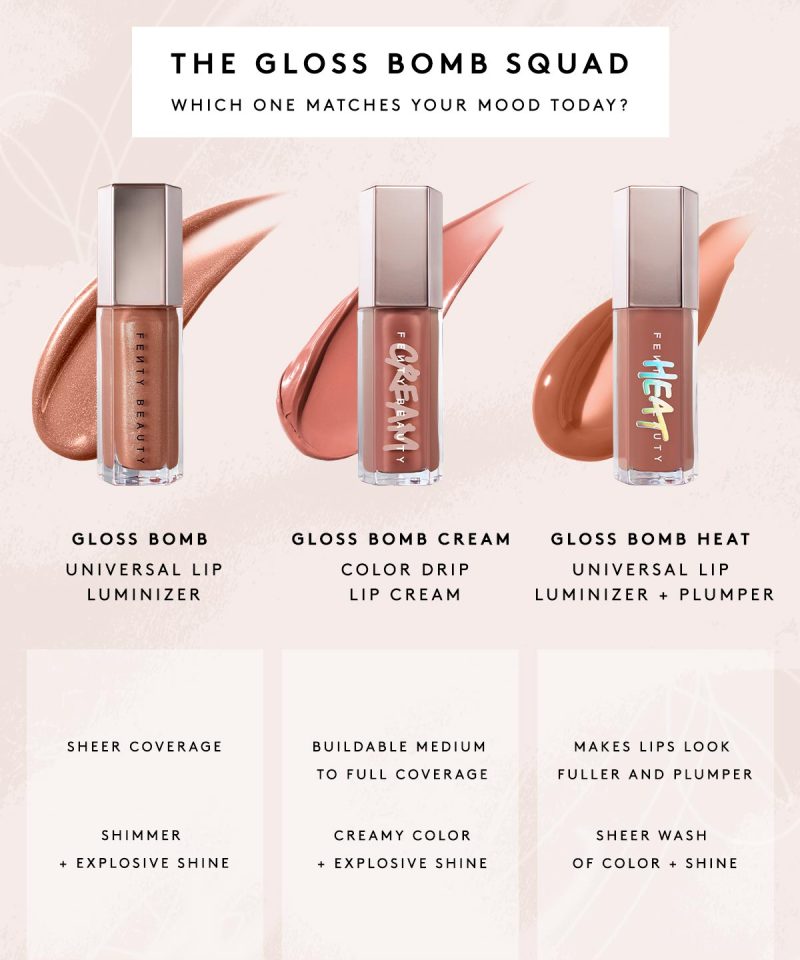 Alternative view of Triple Drip Gloss Bomb Trio