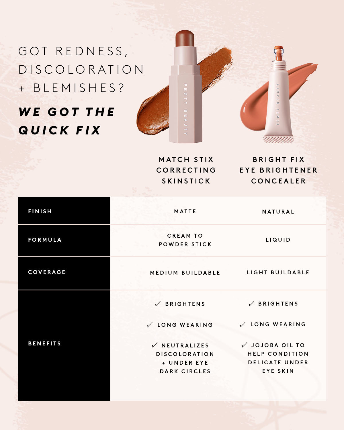 Match Stix Correcting Skinstick — Pumpkin - Image 4