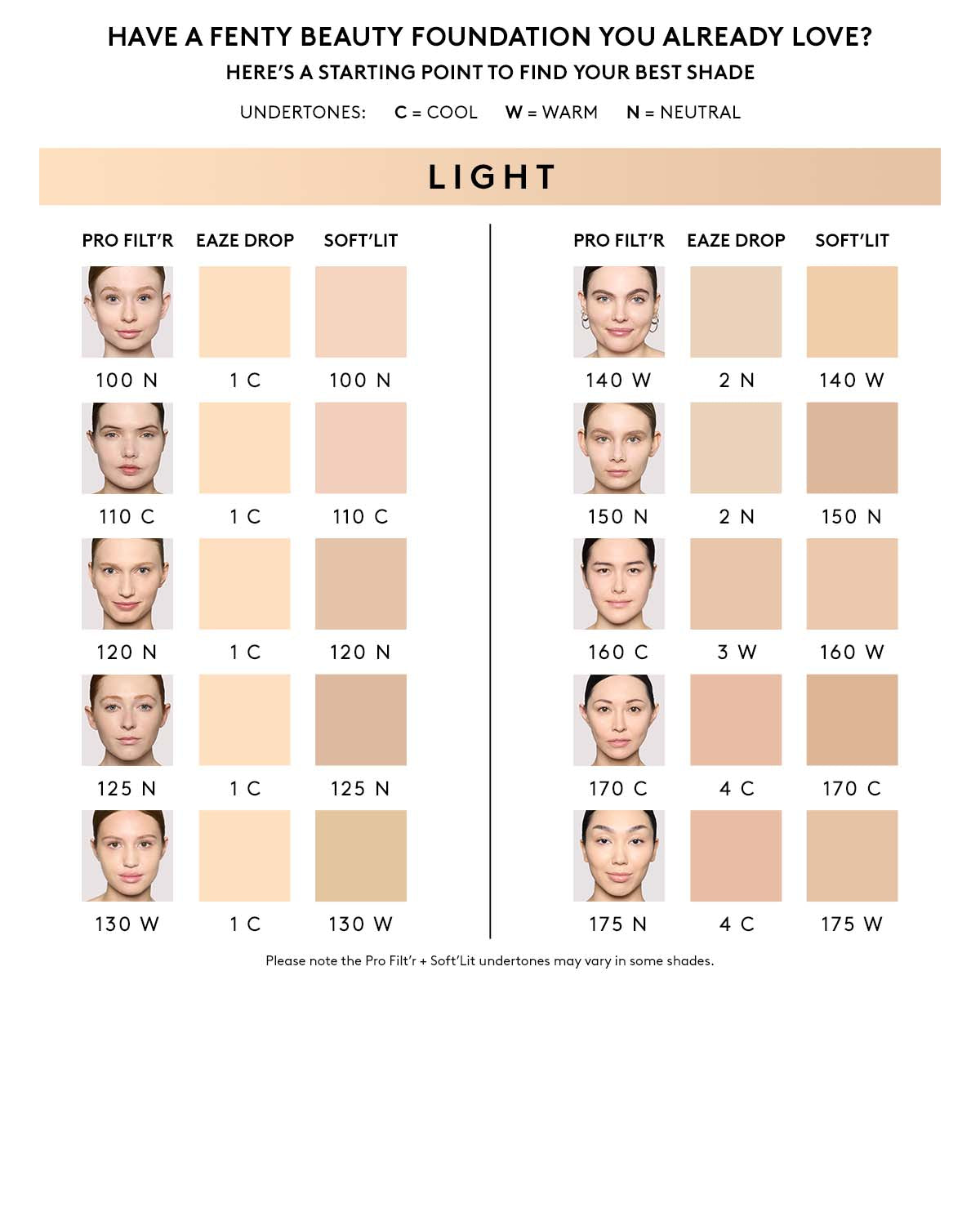 Soft'lit Naturally Luminous Longwear Foundation — 140 - Image 5