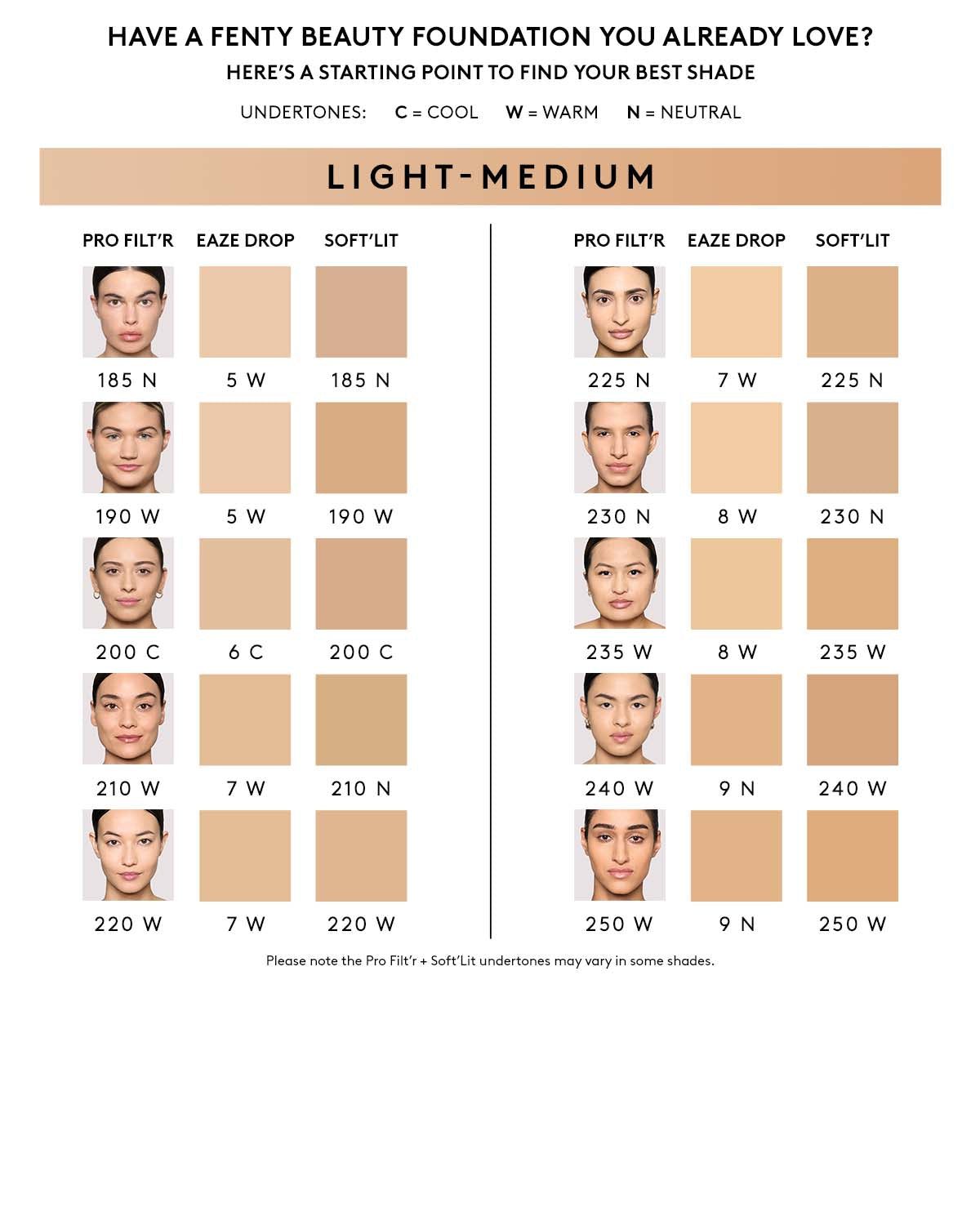 Pro Filt'r Soft Matte Longwear Foundation — #200 - Image 4