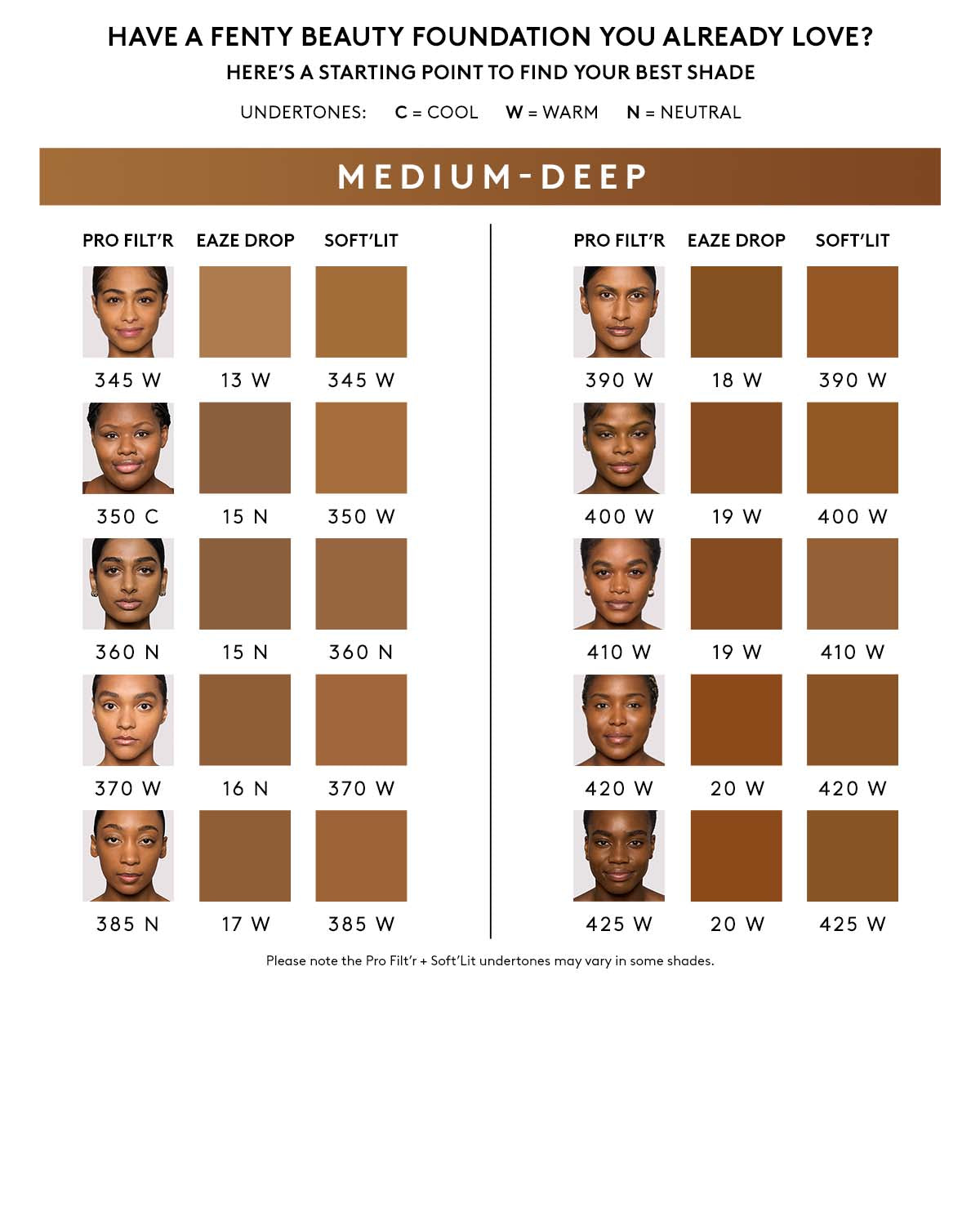 Soft'lit Naturally Luminous Longwear Foundation — 350 - Image 5