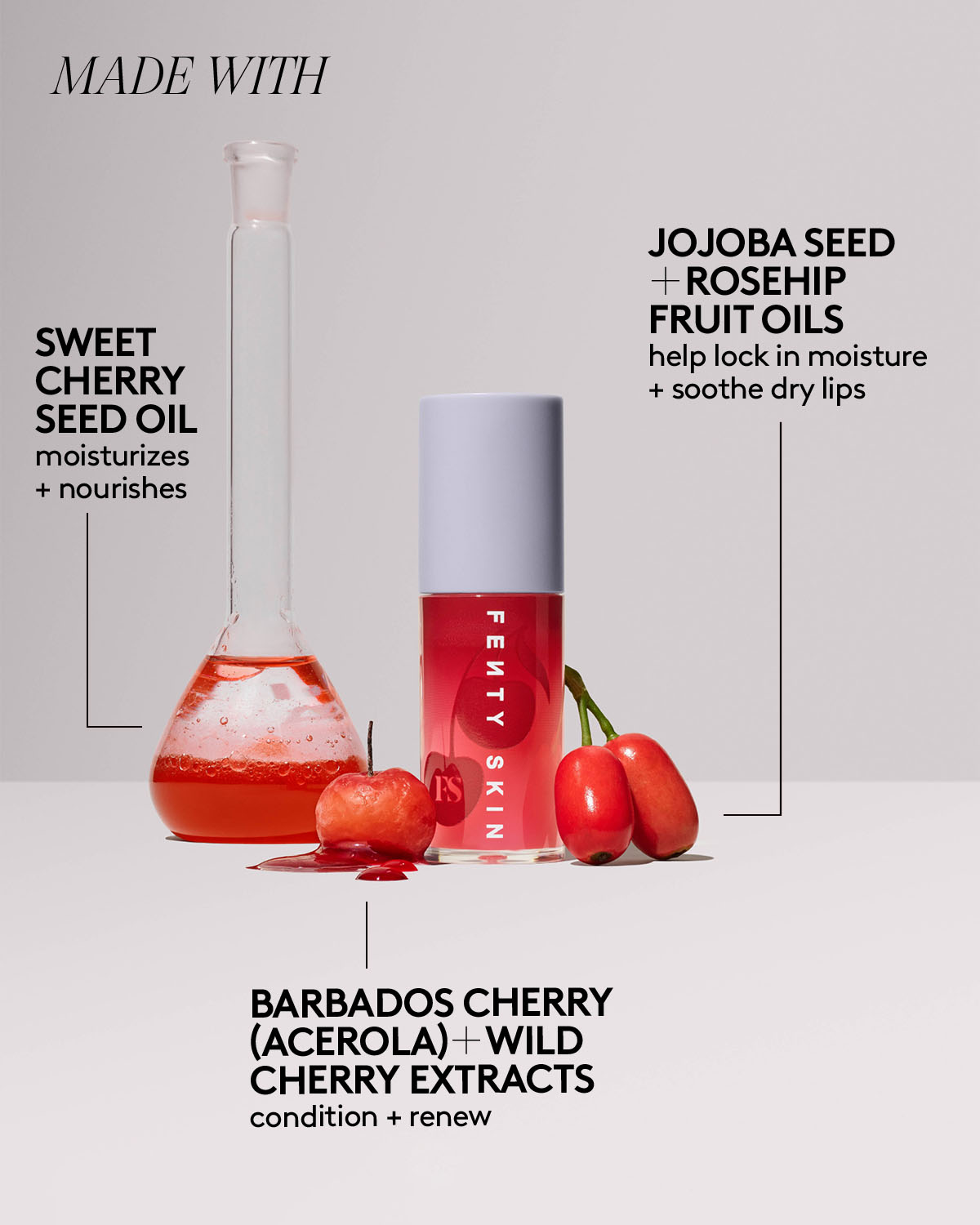 Cherry Mouth 3-Piece Lip Set + Pouch - Image 8
